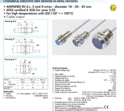 Senzor inductiv ATEX 30mm DCA30/4609KS3GD